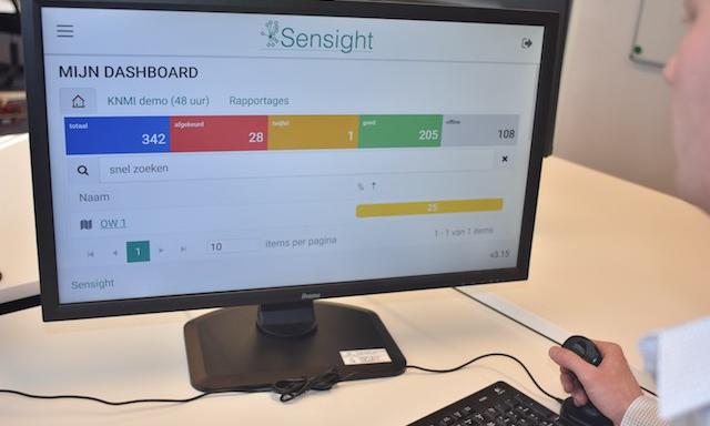 Het Sensight monitoringssysteem van IMD.